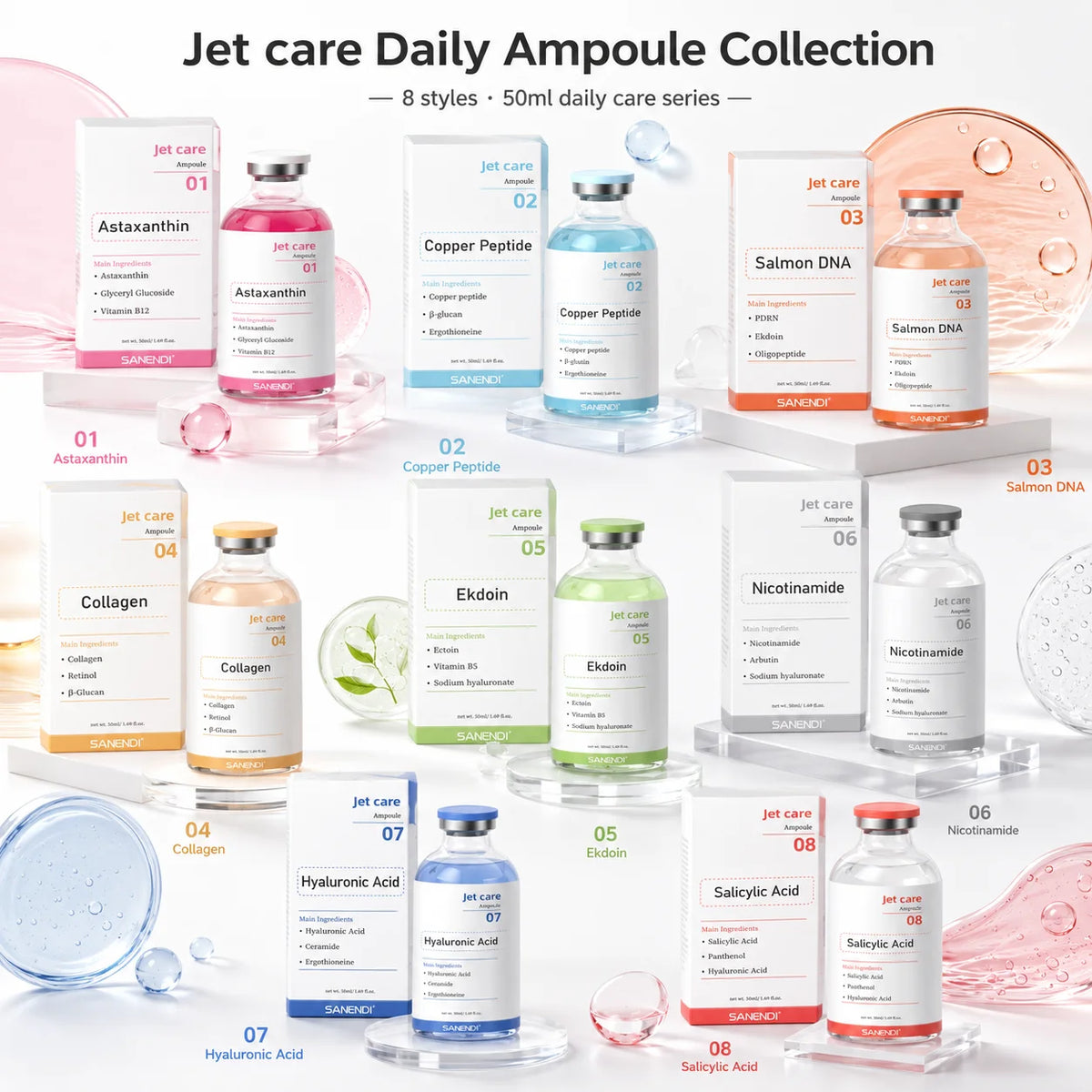 SANENDI Korean Skincare Jet Care Ampoule Facial Serum PDRN Calming Smooth Barrier Moisture Hydrating Skin Care Concentrate Kit