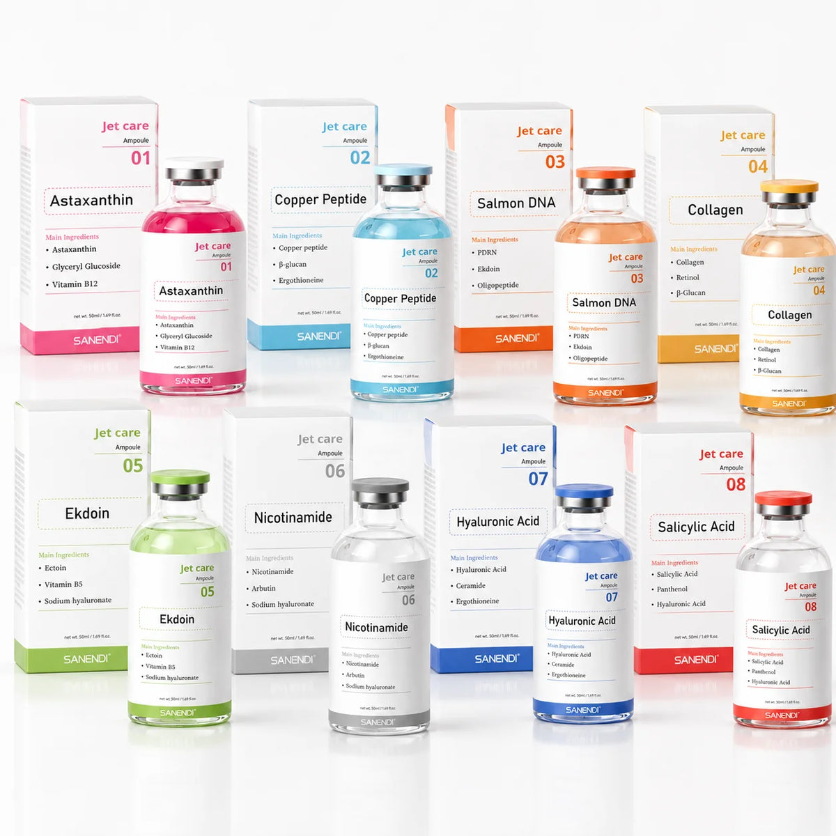 SANENDI Korean Skincare Jet Care Ampoule Facial Serum PDRN Calming Smooth Barrier Moisture Hydrating Skin Care Concentrate Kit