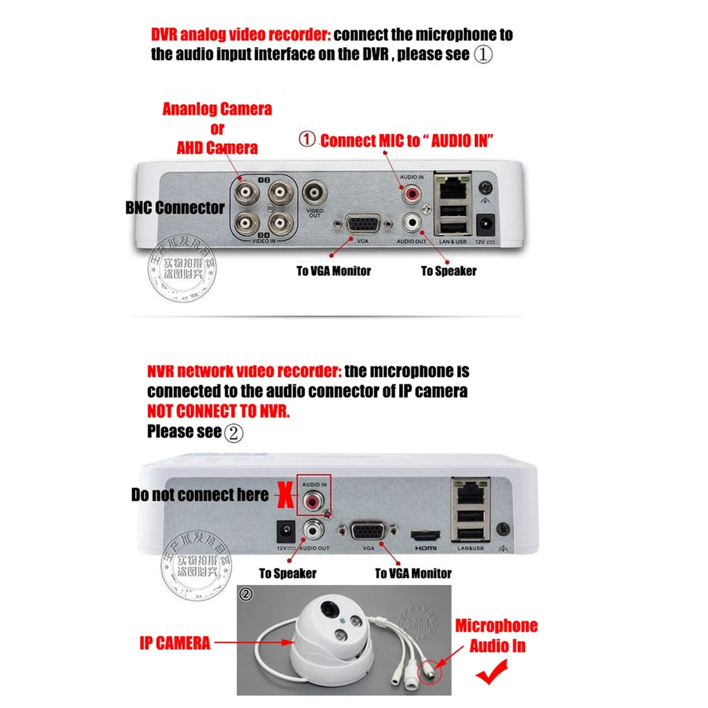 Surveillance Cameras Audio Pickups, CCTV Mic Sound Collection Equipment, Video Recorder Microphones RCA Power In/Out