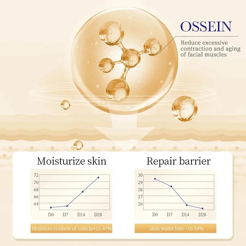 Sadoer Collagen Eye Cream Skin Care Anti-Dark Circles and Eye Bags Firming Moisturizing Eye Care Eye Cream Skin Care Products for the Skin Around the Eyes