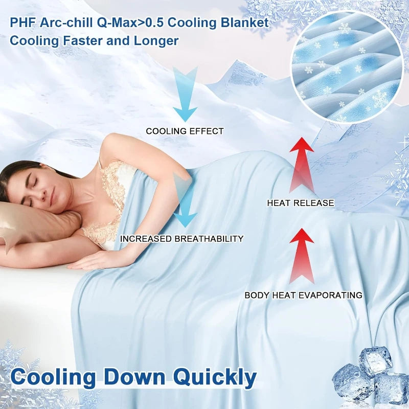 Ultra Cold Feeling Ice Silk Blanket Summer Cooling Blanket Soft Lightweight Washable Bed Throw for Home Indoor Outdoor Nap Use