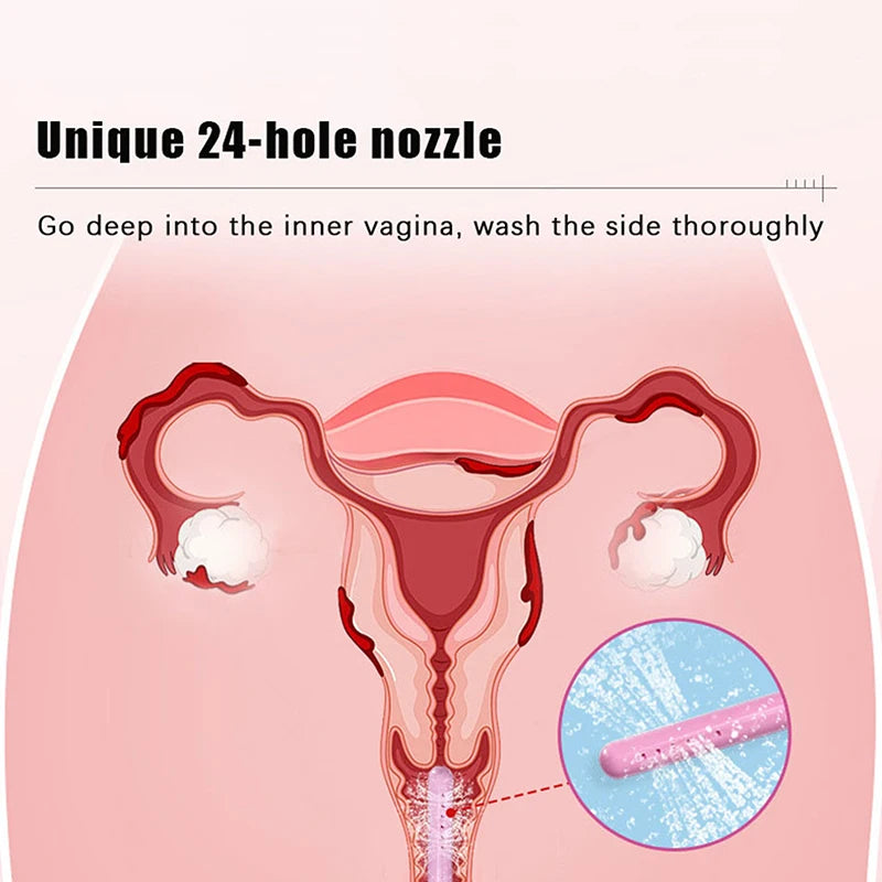 *500ml Vagina Ass  Cleaner Hand Held Spray Bottle Intimate Hygiene Personal Cleaner Vaginal Anal Washing Health Care Women