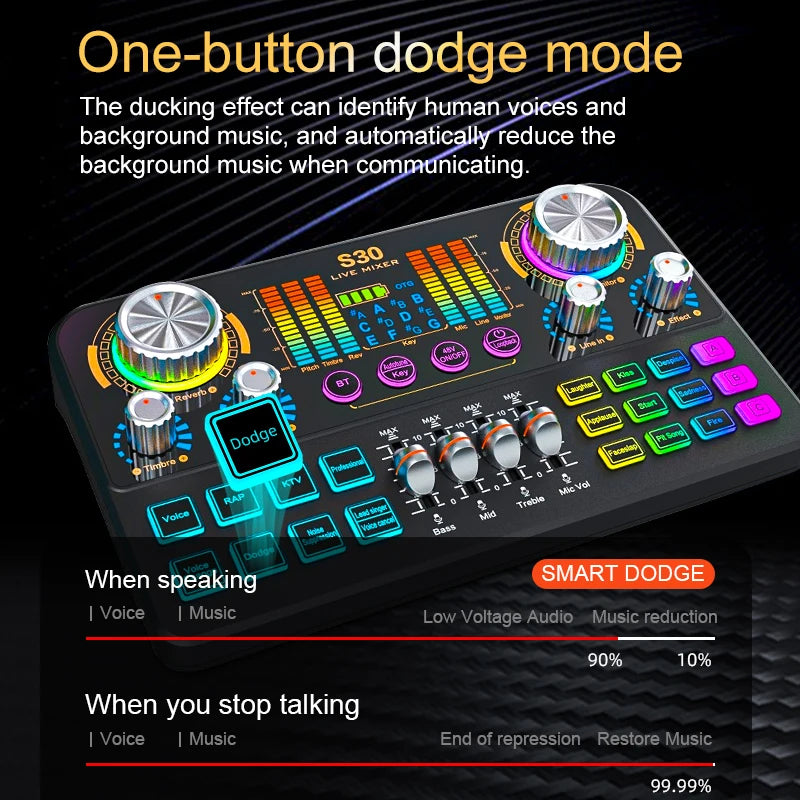 FUHAM S30 Audio Mixer, Live Sound Card with DJ Mixing Effects and Voice-Changing Features, Music Recording Equipment Sound Card