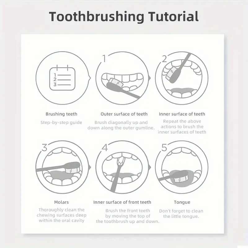 Purple Tooth Cleaning Powder - Sulfate-Free, Deep Cleaning and Polishing, Whitens Teeth in 5 Days, Portable for Daily Use and Travel