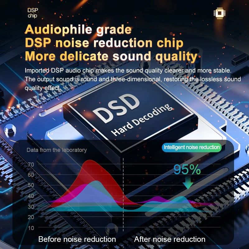 FUHAM S30 Audio Mixer, Live Sound Card with DJ Mixing Effects and Voice-Changing Features, Music Recording Equipment Sound Card
