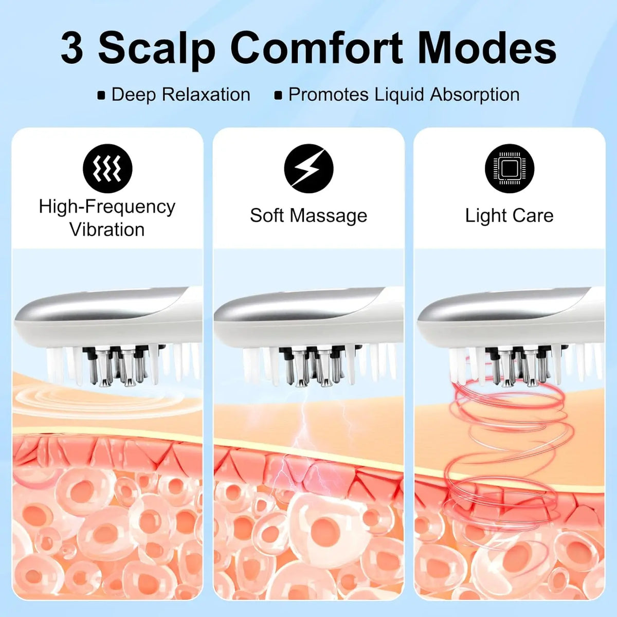 Electric Hair Growth Comb with Red Light Scalp Massager Anti Hair Loss Vibration Brush for Hair Care Portable Hair Enhancer Comb