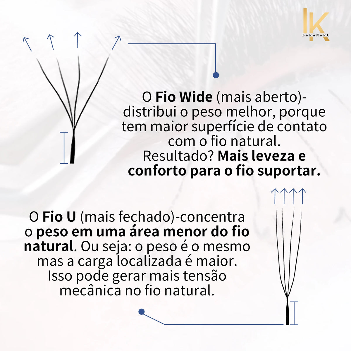 5D U Lashes Fibras Tecnologicas Pestañas Shape U Premade Clover Eyelash Extensions Volume Cilios W