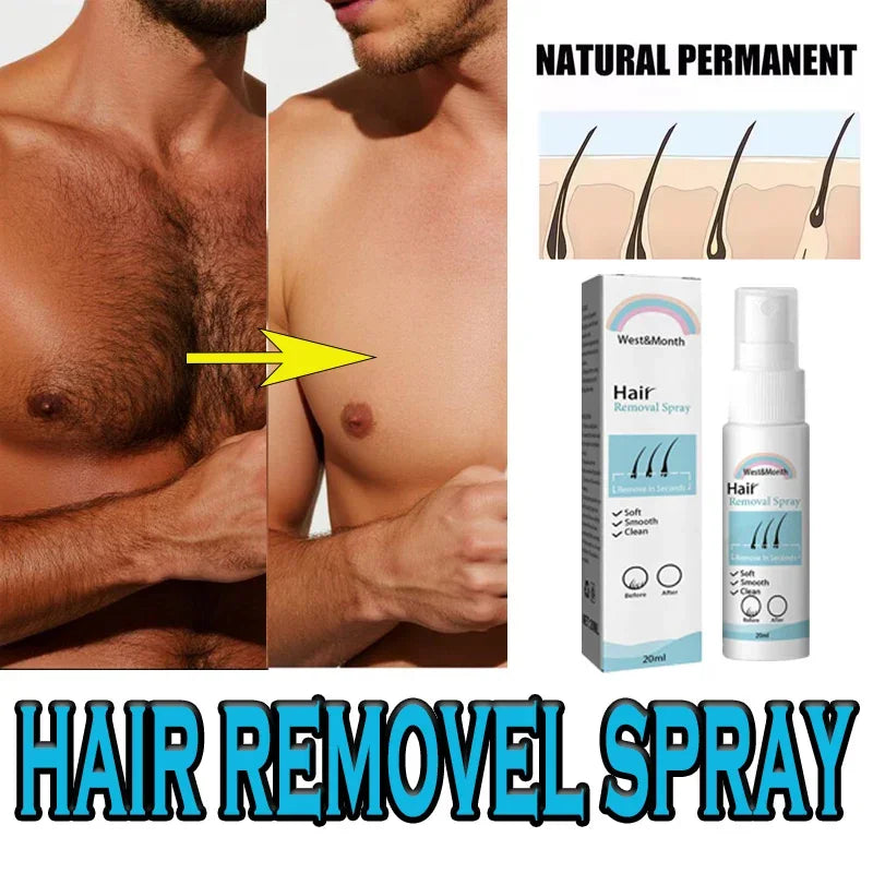 Hair Removal Spray Gentle Shaving Depilator Silky Smooth Skin on Body Arm Legs Hair Growth Inhibitor Depilatory Body Cream Care