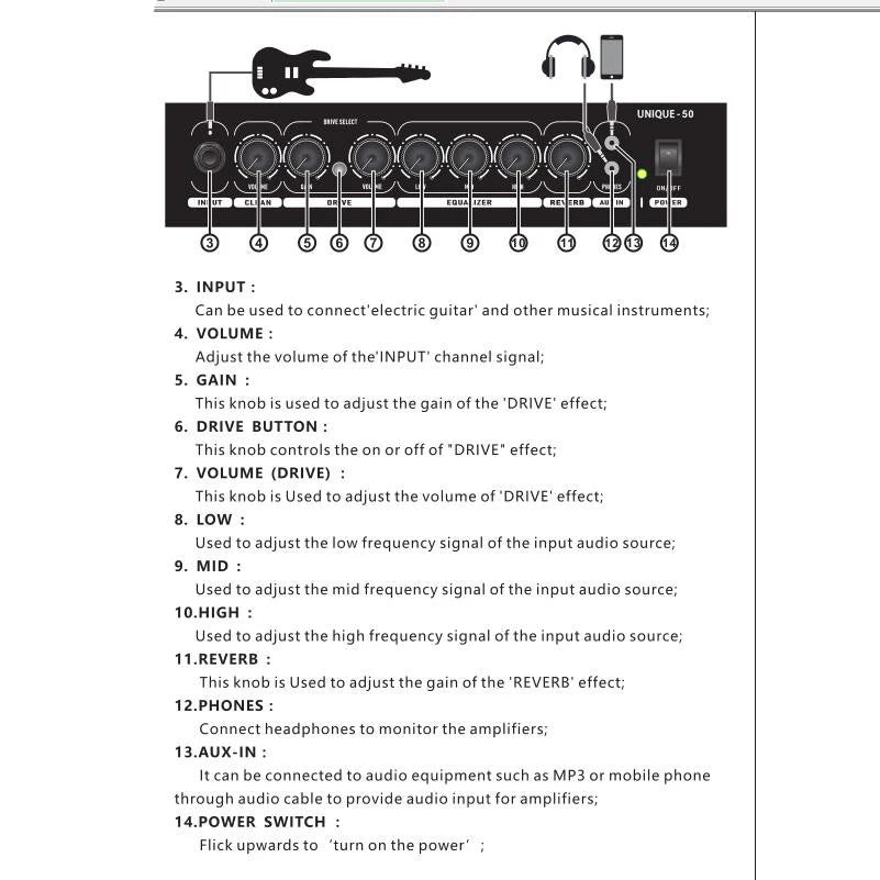 COOLMUSIC UNIQUE-50 Electronic Guitar Amplifier 50 watt amp Music Instrument Speaker Compact Portable Built-in Reverb