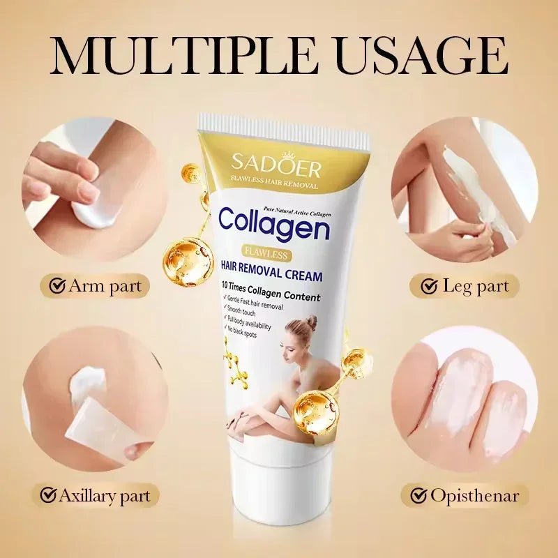 Fast Hair Removal Cream Painless Hair Growth Inhibitor Arm Armpit Legs Permanent Depilatory for Men Women Beauty Health Care 60g