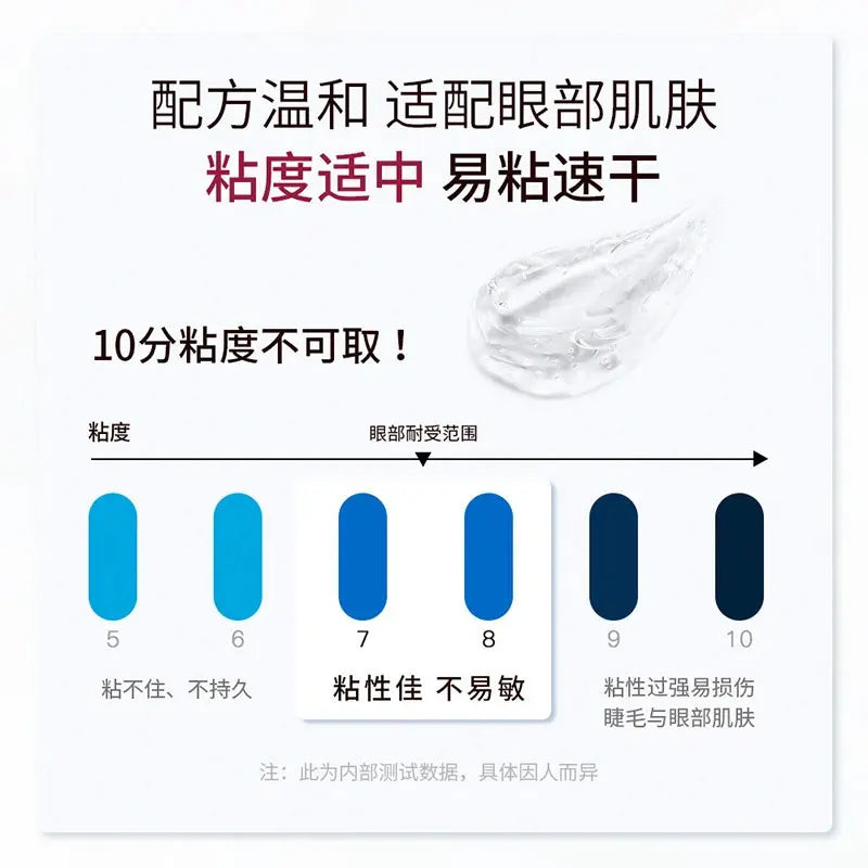 12g Solid Eyelash Lift Glue Fixing Adhesive Non-irritating Fragrant Eyebrow Solid Glue Lifting Lashes Balm Ironing Tool