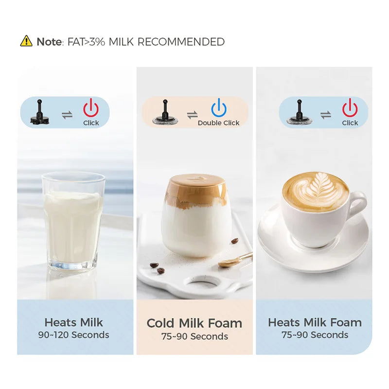 Cafelffe Household Automatic Electric Milk Foam Machine Cold/Hot Stand Cappuccino Foamer Espresso Steamer and Milk Frother 201