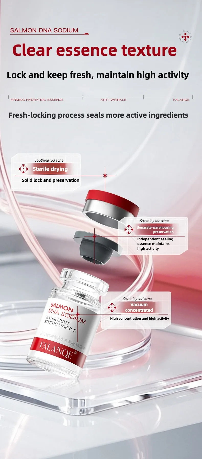 Salmon Dna Sodium Hydrating Kinetic Essence  Fade Fine Lines Facial Moisturizing brightning Anti Aging Firming Skin Care