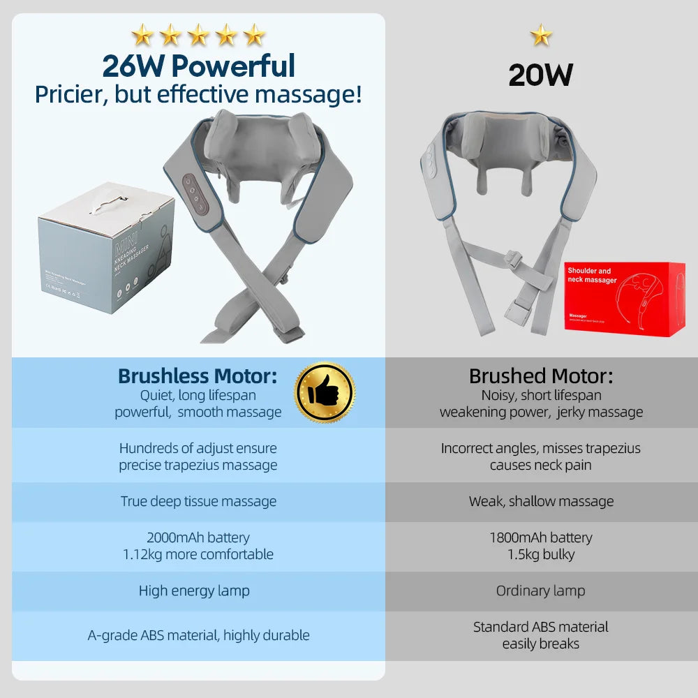 2026 NEW 26W Neck And Shoulder Massager Wireless Shoulder And Back Kneading Massage Shawl Trapezius Neck Cervical Masajeador
