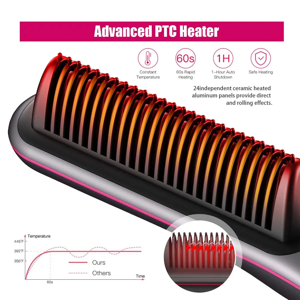 Man Hair Comb Brush Beard Straightener Multifunctional Hair Straightening Comb Hair Curler Fast Heating Styling Tools