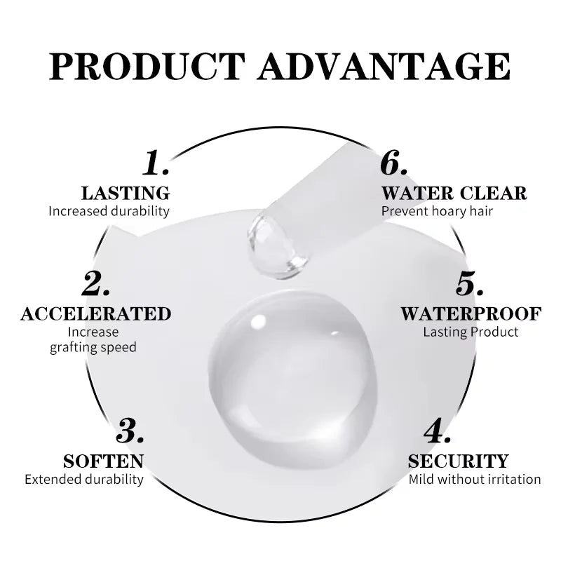 15ml Lash Primer for Eyelash Extensions Increase Lash Adhesive Bonding Better Retention Primer Extensiones De Pestañas