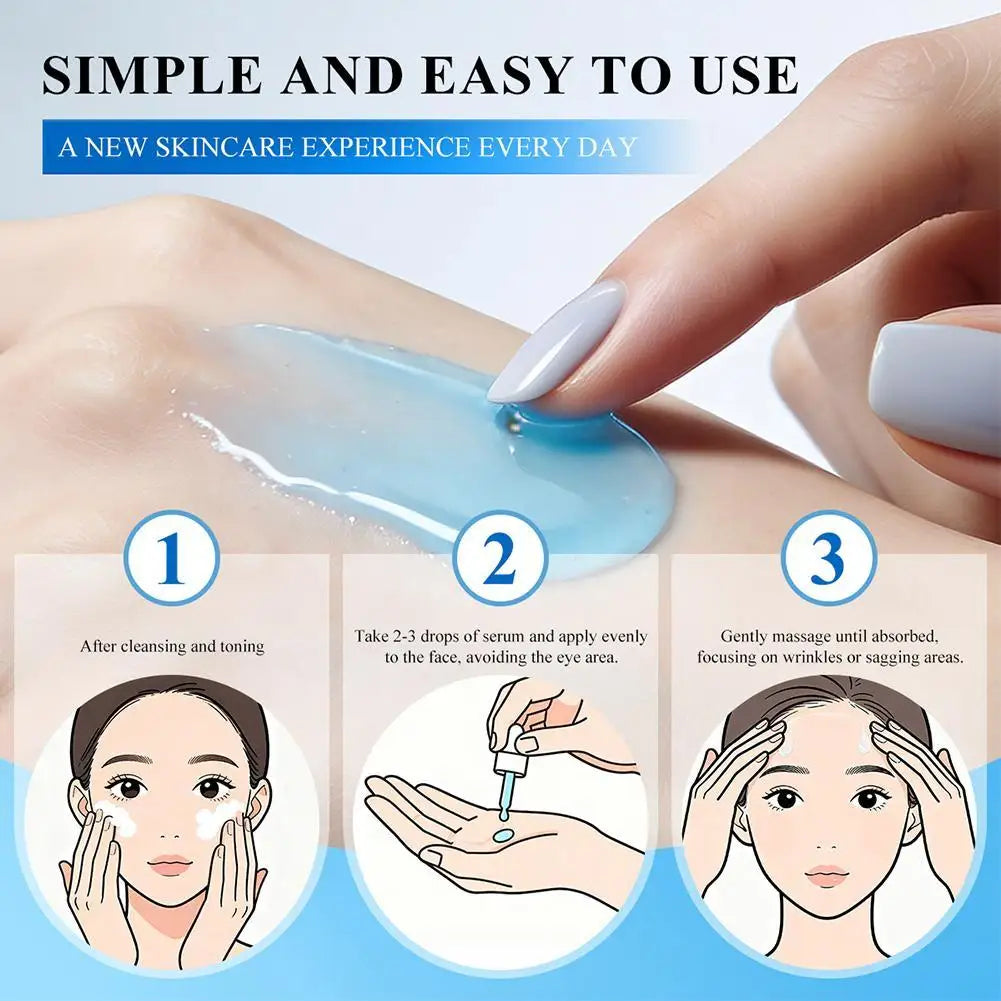 GHK-Cu SNAP-8 Peptide Face Serum Blue Copper Moisturizing Essential Oil Cleansing Moisturizing Deep Hydration Skin Care Refresh