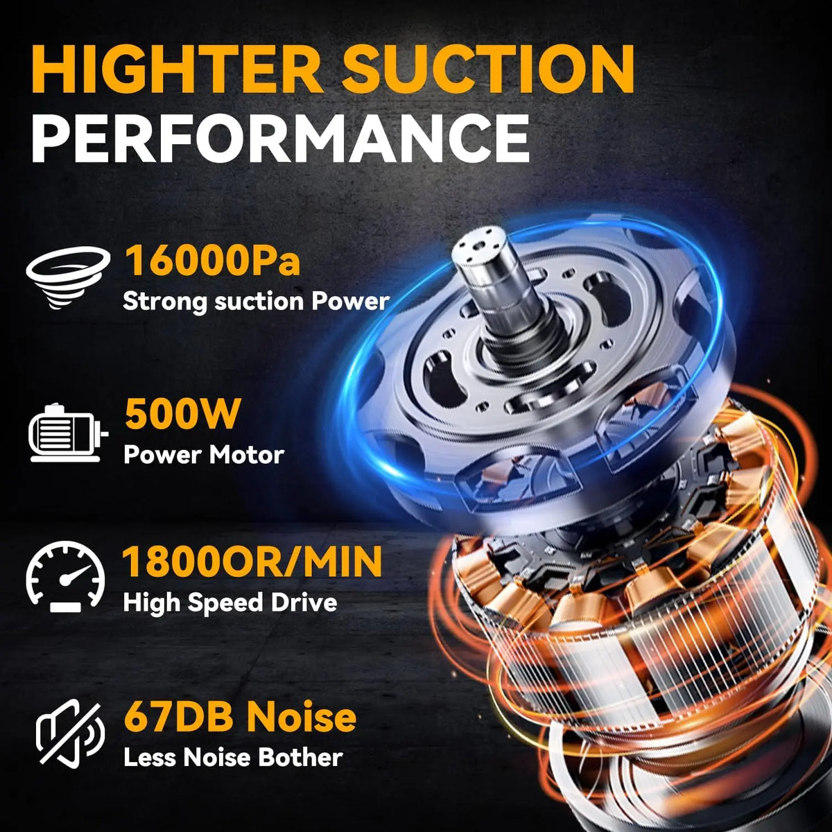 5 In1 Handheld Electric Vacuum Cleaner with 400W Powerful Motor Portable Hand Vacuum for Floor Carpet Car Compatible with Dewalt