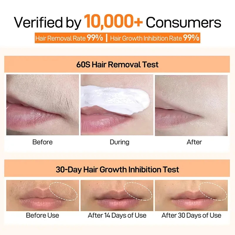 3 Minutes Fast Hair Removal Cream Painless Hair Growth Inhibitor Lip Face Arm Armpit Leg Permanent Depilatory for Men Women Care