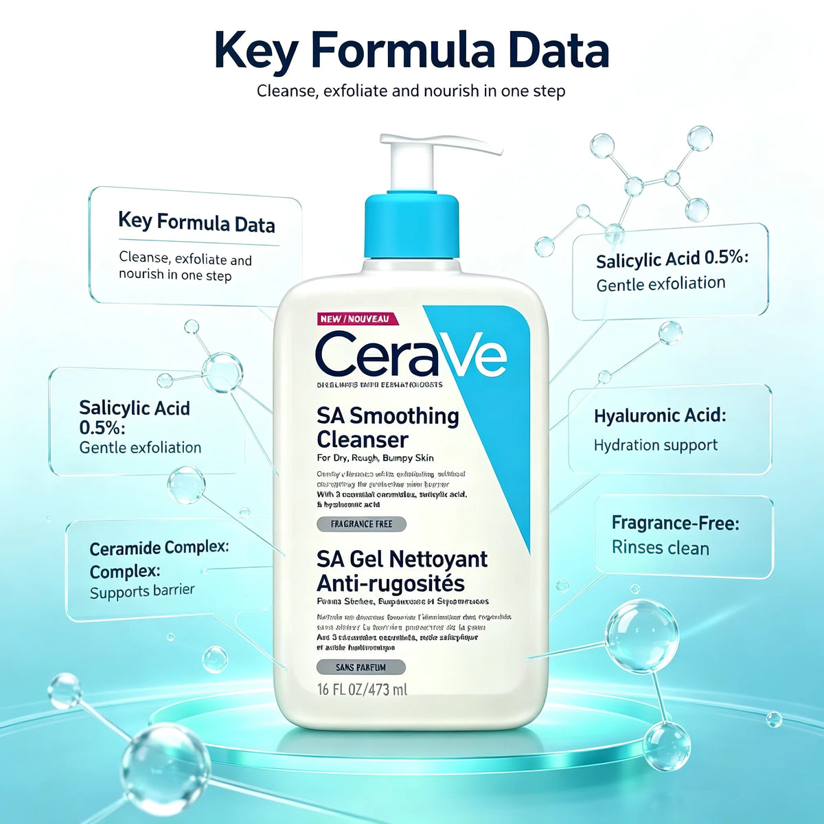 CeraVe SA Smoothing Cleanser 473ml Gentle Daily Wash with Ceramides for Dry Rough Bumpy Skin Care