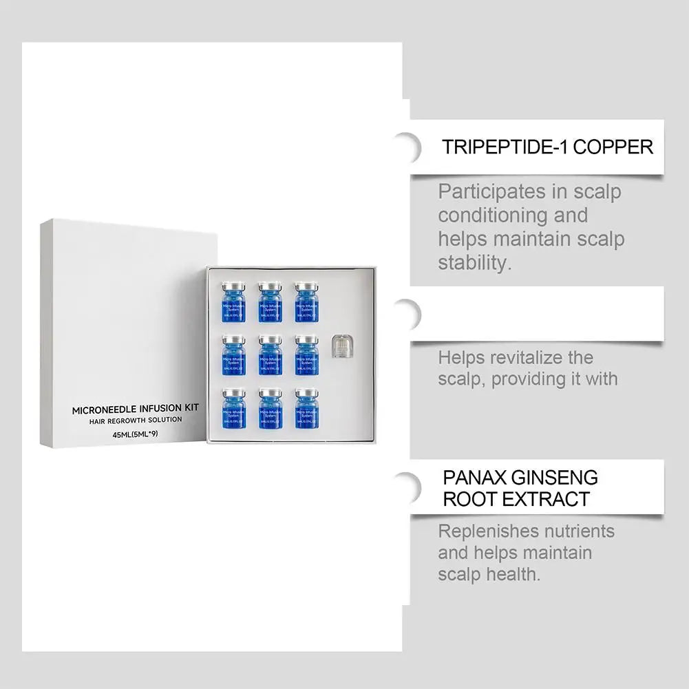 Hair Regrowth Microneedle Infusion Kit Scalp Revitalizing Ampoule Serum Deep Penetration Nourish Roots Anti-Thinning Hair Care