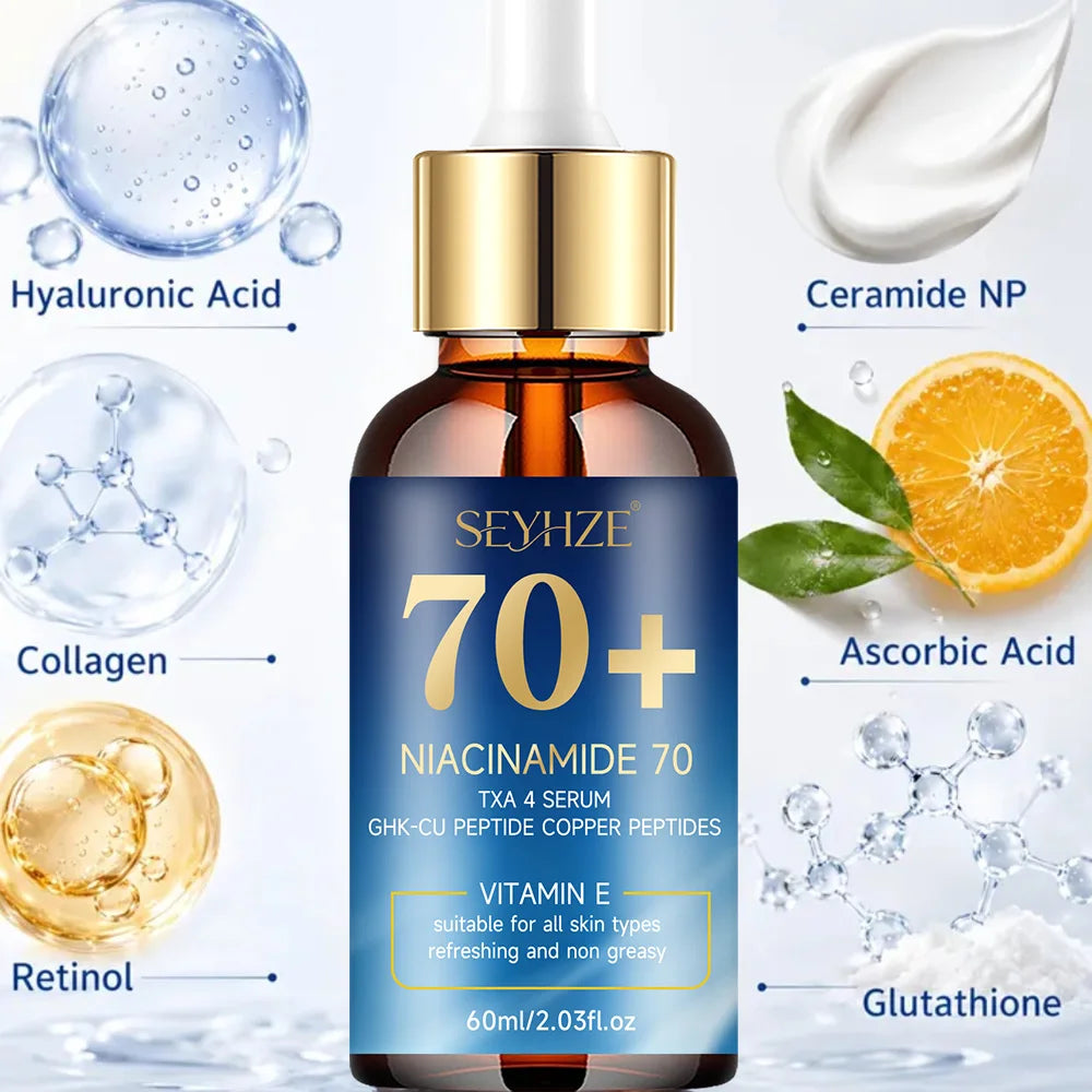 SEYHZE Niacinamide Essence Serum – Korean skincare. Infused with collagen, ceramides, aloe vera, and centella asiatica. Firms sa