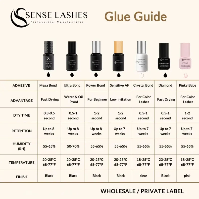 SENSE LASHES 10 Bottles Eyelash Glue 5ml Lash Adhesive Pegamento De Pestañas Adhesivo Extensiones De Pestañas
