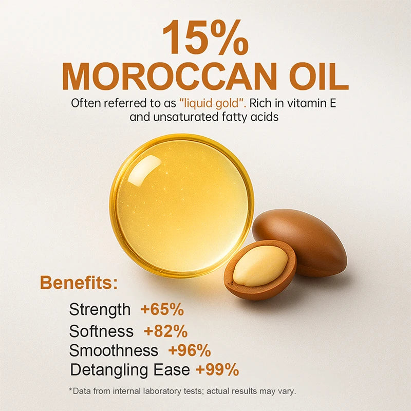 PURC Morocco Argan Oil Shampoo Conditioner Set Amino Acid Keratin Smoothing Repair Damaged Hair Treatment Sulfate-Free Hair Care