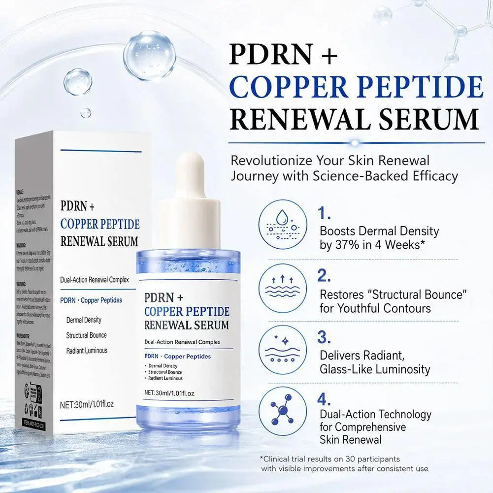 Korean Salmon PDRN & Copper Peptide Face Serum Original Skin Care Rejuvenation Nourishing Moisturizing Serum Face All Skin 2026