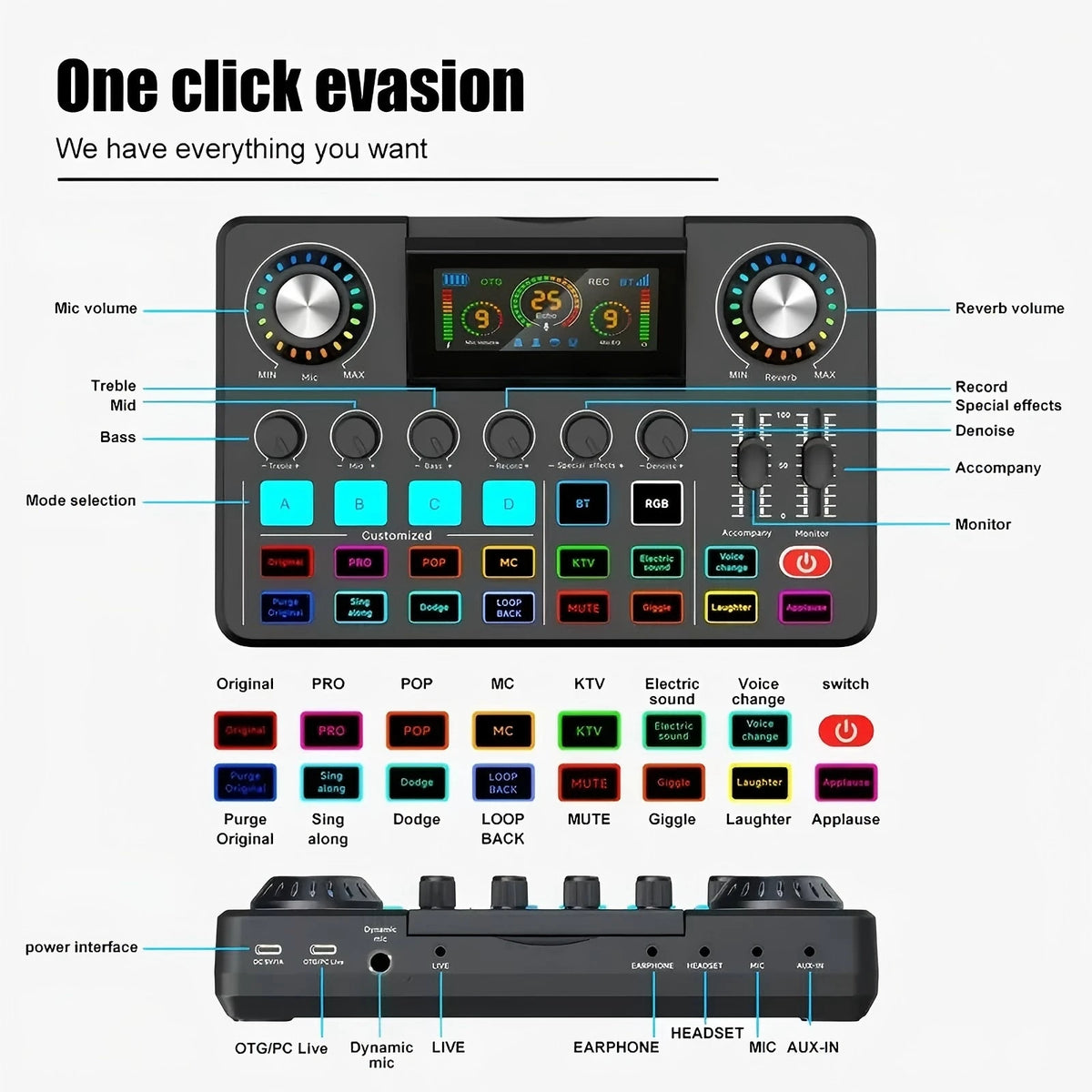 Audio Mixer, Live Sound Card with DJ Mixer Effects & Voice Changer, Sound Board with RGB, Music Recording Equipment