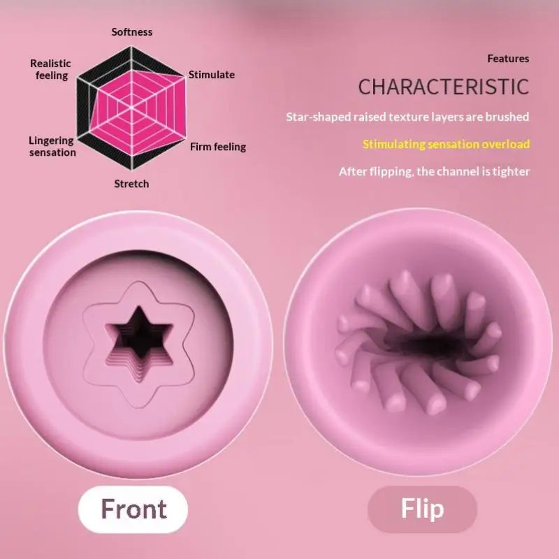 preferredSexy Toys For Adult Soft Vaginal Masturbator Cup For Male Realistic Penis Sucking Masturbator Pocket Pussy Blowbot Toys