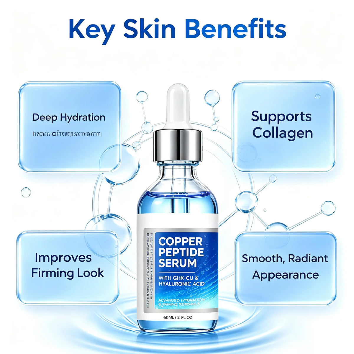 Korean Copper Peptide Skincare Set – GHK-Cu Firming Serum 60ml + Bakuchiol Multi-Peptide Cream Hydrating & Plumping Face Care