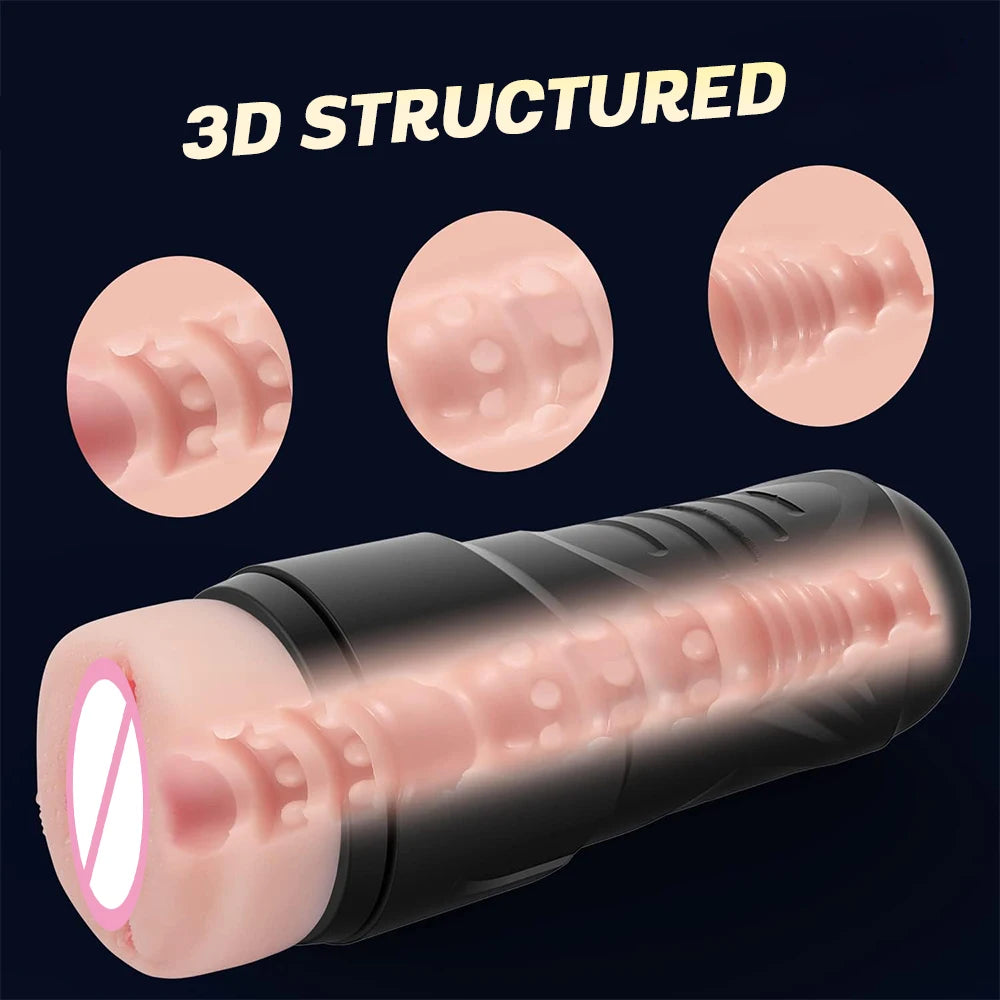 Sex Toys for Men Vagina Male Masturbators Cup Real Pussy Real Vagina Sextoys Silicone Adult Product 3D Realistic Masturbator ﻿
