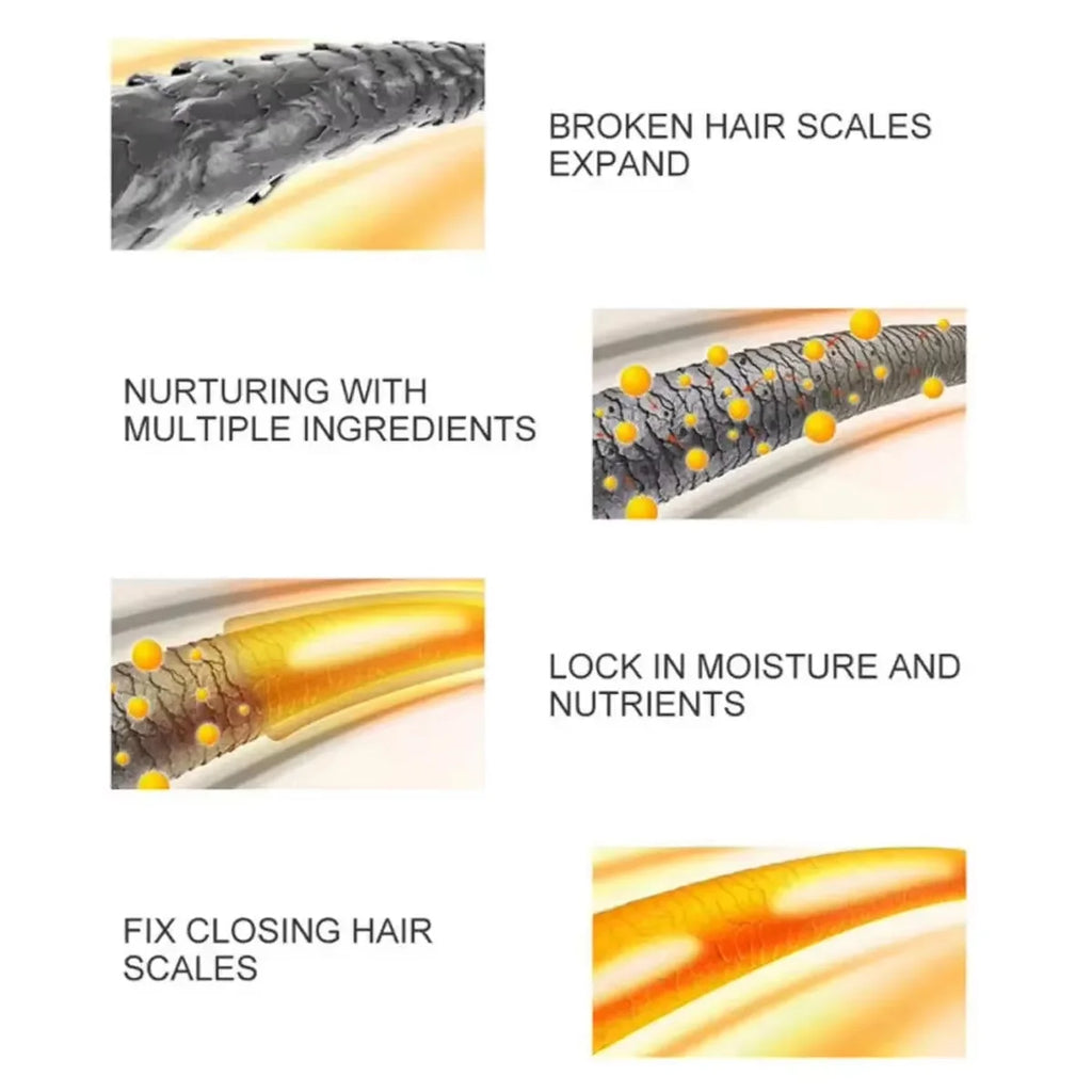 Moroccan Hair Essential Oil Repairing Dry Damaged Serum Blends Hair Loss Prevention Make Hair Shiny Soft Portable Suitable