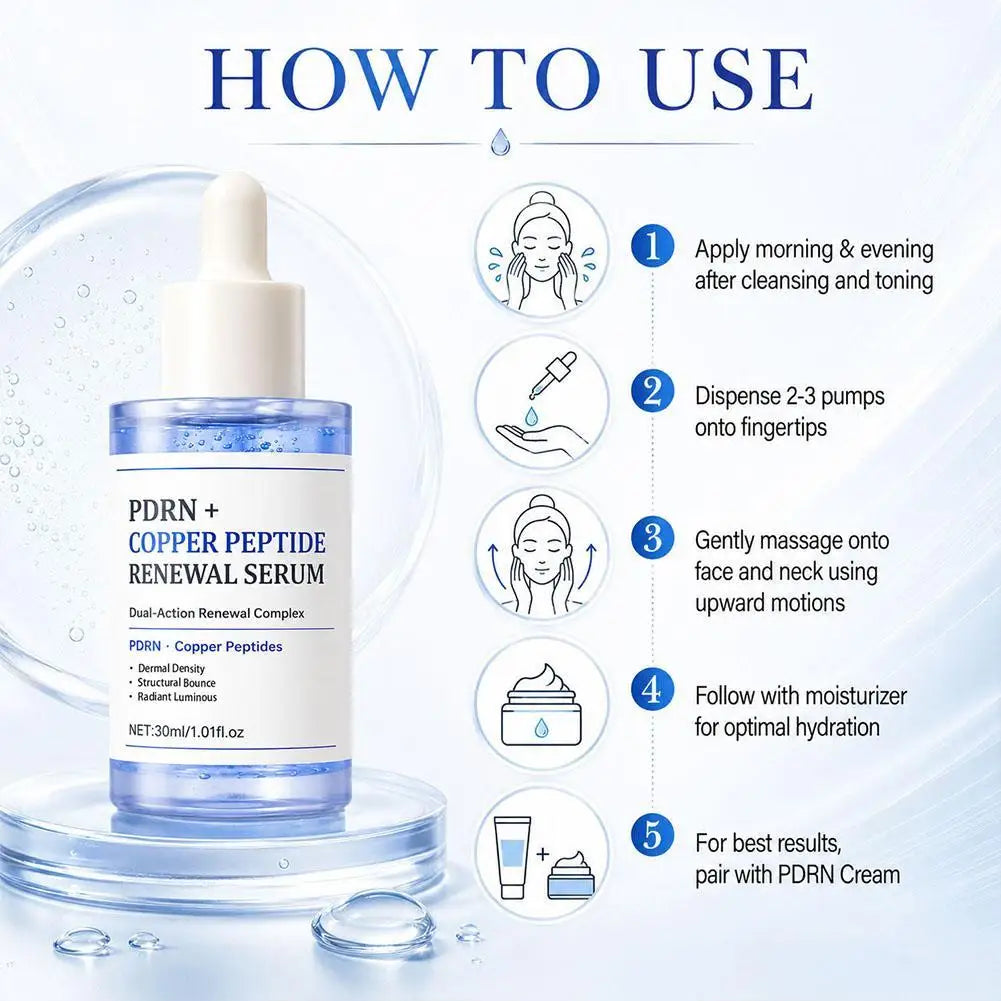 Korean Salmon PDRN & Copper Peptide Face Serum Original Skin Care Rejuvenation Nourishing Moisturizing Serum Face All Skin 2026