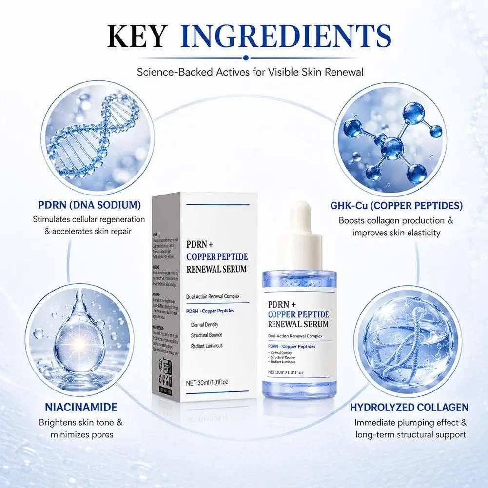 Korean Salmon PDRN & Copper Peptide Face Serum Original Skin Care Rejuvenation Nourishing Moisturizing Serum Face All Skin 2026