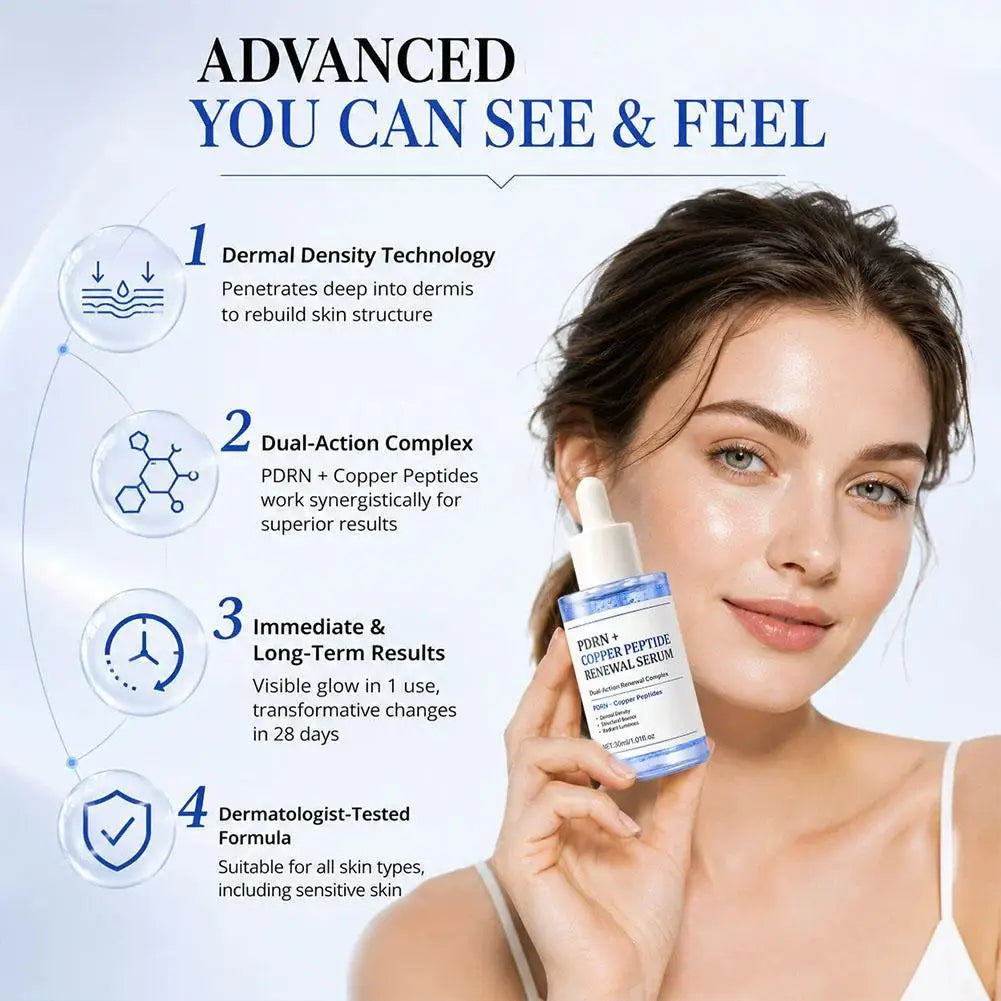 Korean Salmon PDRN & Copper Peptide Face Serum Original Skin Care Rejuvenation Nourishing Moisturizing Serum Face All Skin 2026