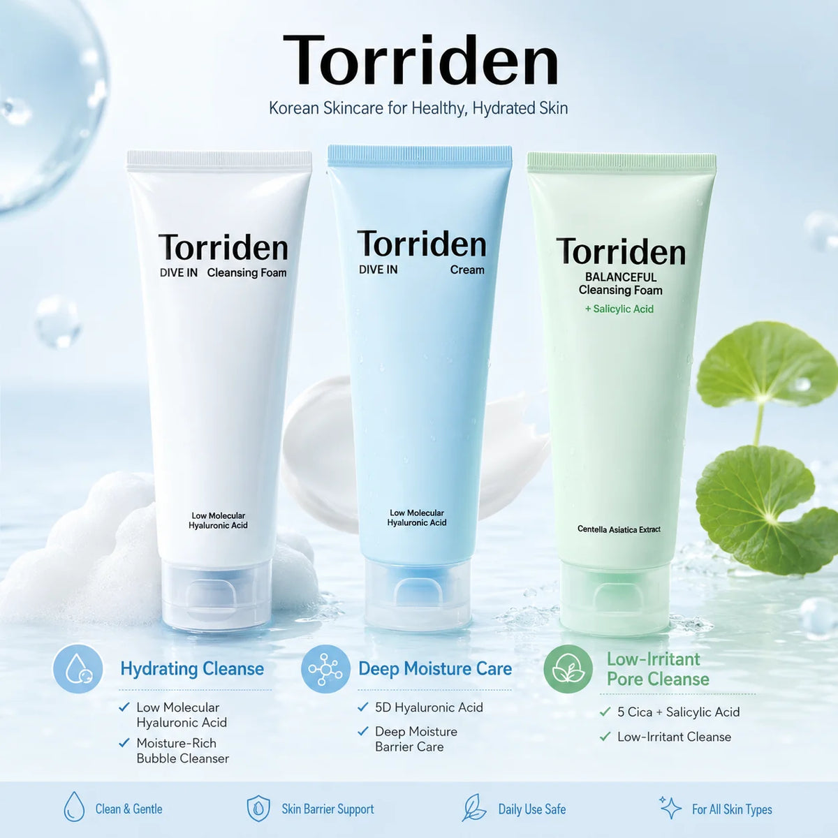 Torriden DIVE IN Balanceful Korean Skincare Set Salicylic Acid Centella Cleansing Foam to Hyaluronic Acid for Moisturizer Cream
